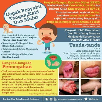 hfmd poster1
