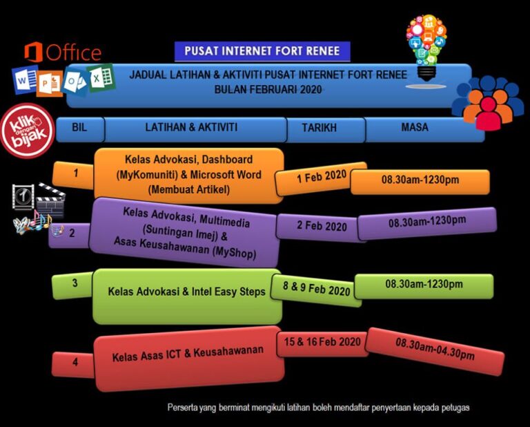 jadual-feb20