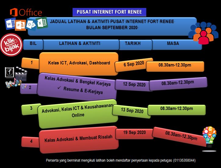 jadual9