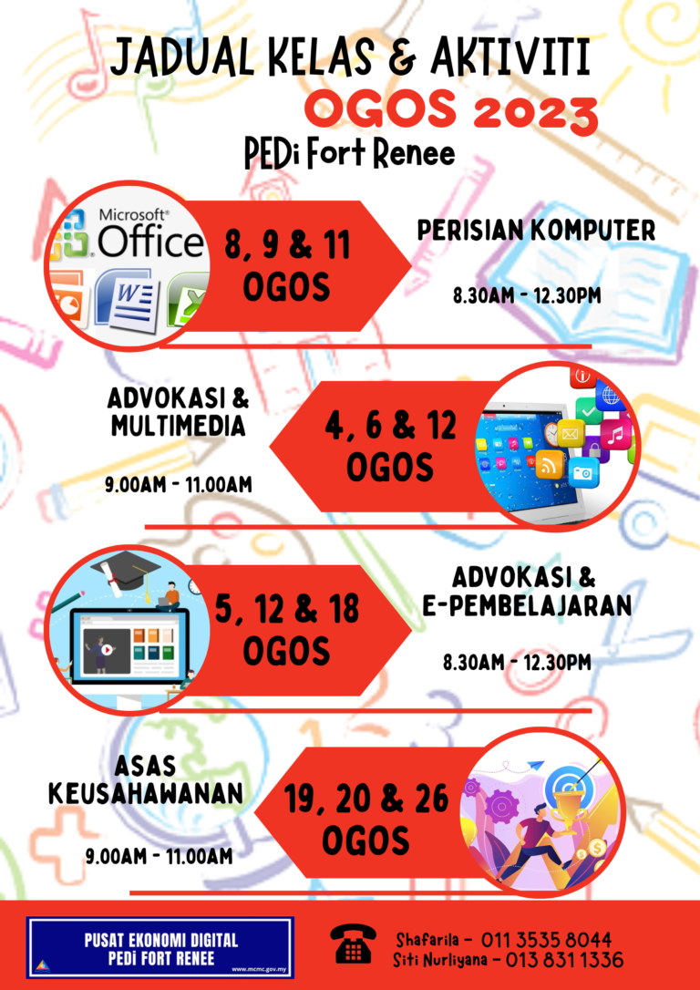 jadual-kelas--Aktiviti-4